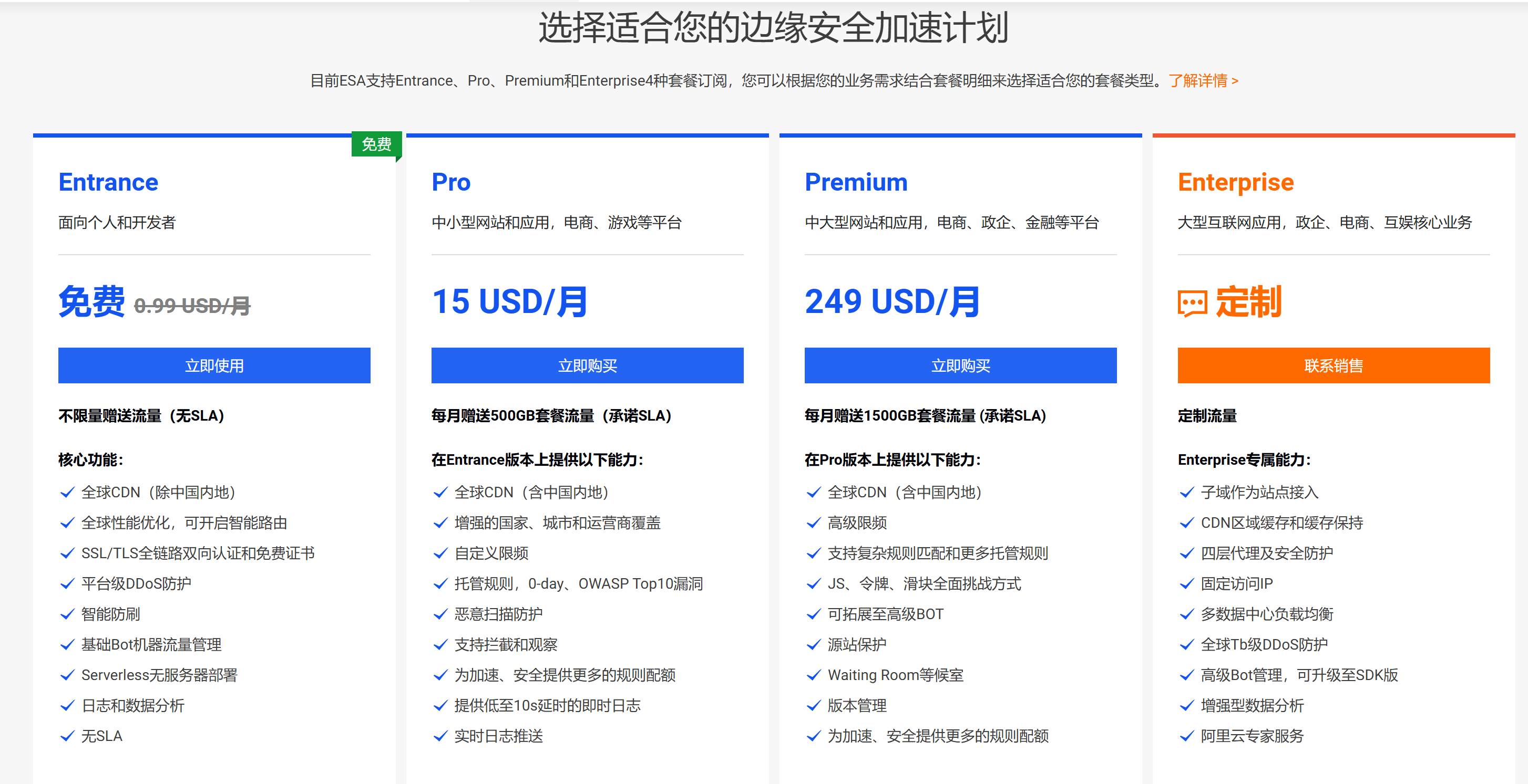 阿里云 ESA:安全加速一站式解决方案